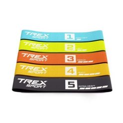 Tkaninowe taśmy oporowe 5 szt. Trex Sport Miniband 2,5–25 kg z torbą. Torebki klasyczne damskie TREX SPORT, bez wzorów, ze skóry, bez dodatków. Za 45.00 zł.