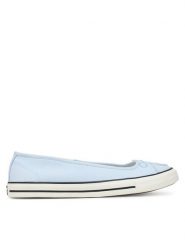Converse Baleriny Chuck Taylor All Star Dainty A16215C Niebieski. Niebieskie baleriny damskie Converse, bez wzorów, z materiału, bez obcasa. Za 199.99 zł.