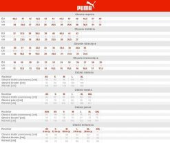 Buty Sportowe Męskie Puma Mb.3 Dexter S. Czerwone buty sportowe na co dzień męskie Puma, z materiału, bez zapięcia, trekkingowe. Za 569.00 zł.