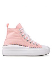 Converse Trampki Chuck Taylor All Star Move Hi 272853C Różowy. Czerwone trampki i tenisówki dziewczęce Converse, bez wzorów, z materiału, bez zapięcia. Za 299.99 zł.