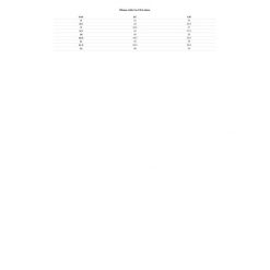 Buty do biegania męskie Under Armour Hovr Machina Off Road. Czarne obuwie do biegania damskie Under Armour. Za 561.99 zł.