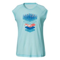 Koszulka treningowa damska Schöffel Falkenstein. Zielone t-shirty damskie Schöffel, bez wzorów, z lyocellu, bez kołnierzyka. Za 249.99 zł.