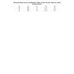 Spodenki sportowe męskie Under Armour UA RUN 96. Czerwone szorty męskie Under Armour, m, trekkingowe. Za 299.00 zł.